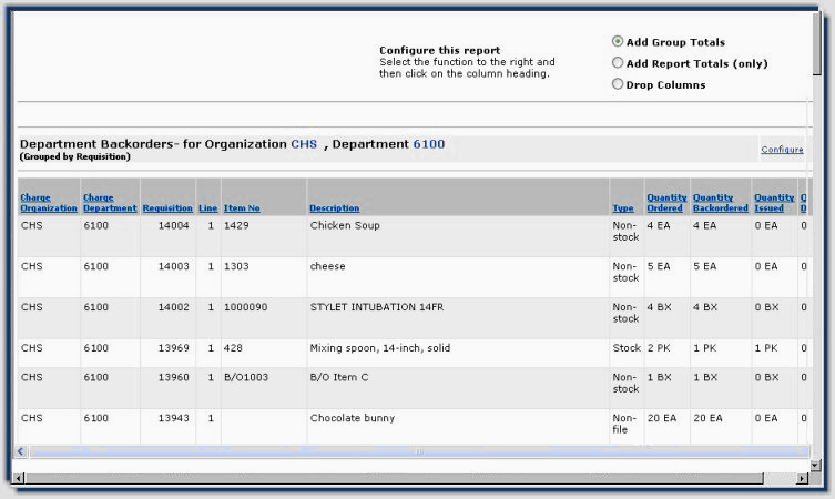 Backorders, Help Document